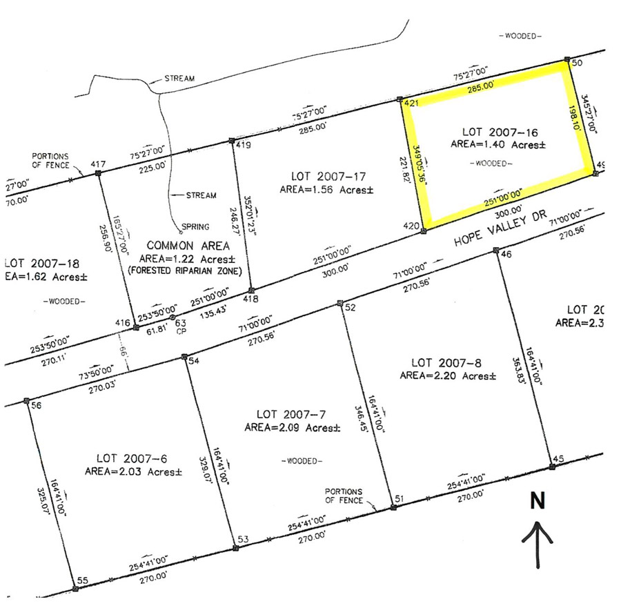 Lot for Sale in Hope River Prince Edward Island 1.4 acres