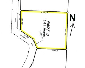 survey of property