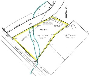 Survey of property dimensions