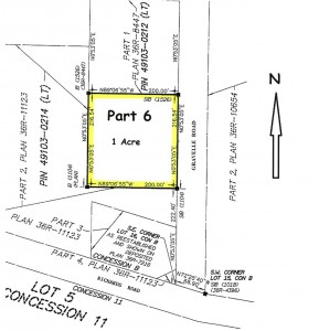 5057 on survey