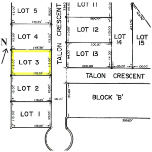 survey of property